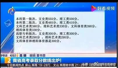 安徽、江西、宁夏、云南、广西甘肃发布高考批次线（陆续更新中）