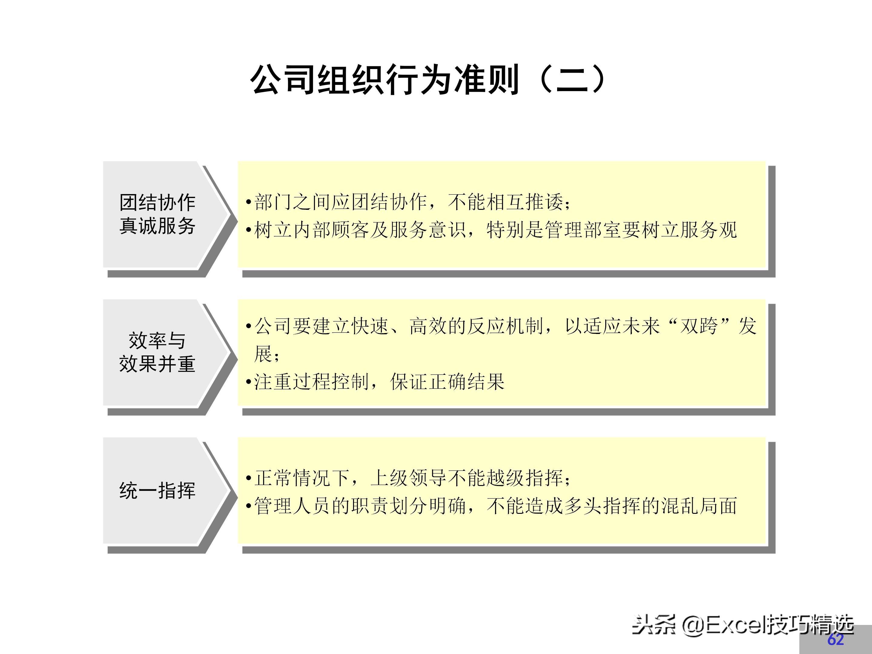 企业文化建设方案完整版，很详细，值得借鉴！