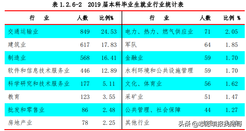 这所“四部一省”共建的大学，实力强，却常被误认为民办大学