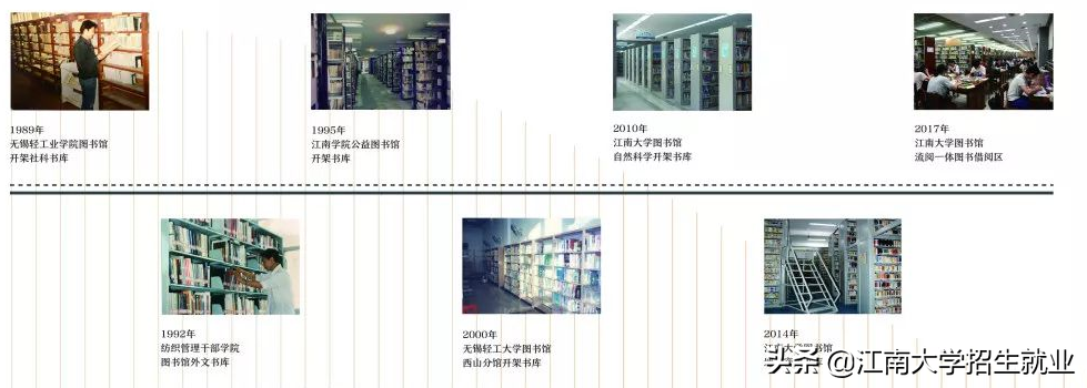 建筑面积52217平米，纸质馆藏255万册！世界读书日，打卡江苏这座