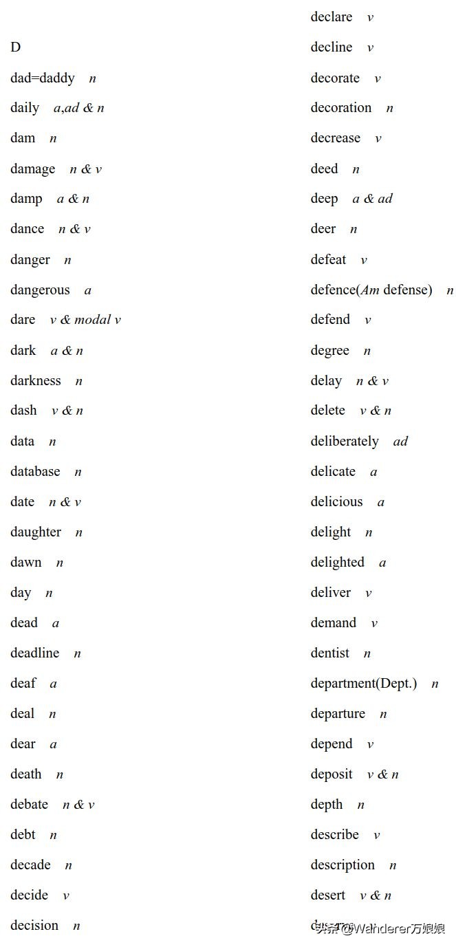 官方重磅！2020高考英语考试大纲正式发布（内附最新词汇表）