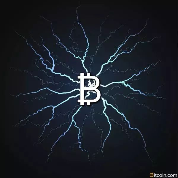 20年后，比特币会是什么样子？这里有13个预测