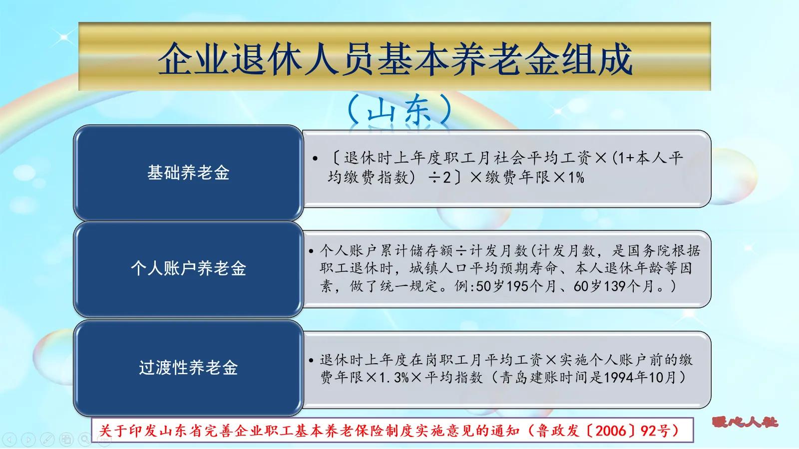 灵活就业养老保险怎么买最划算(灵活就业人员缴纳养老保险，怎样选择缴费更划算？从这两方面考虑)