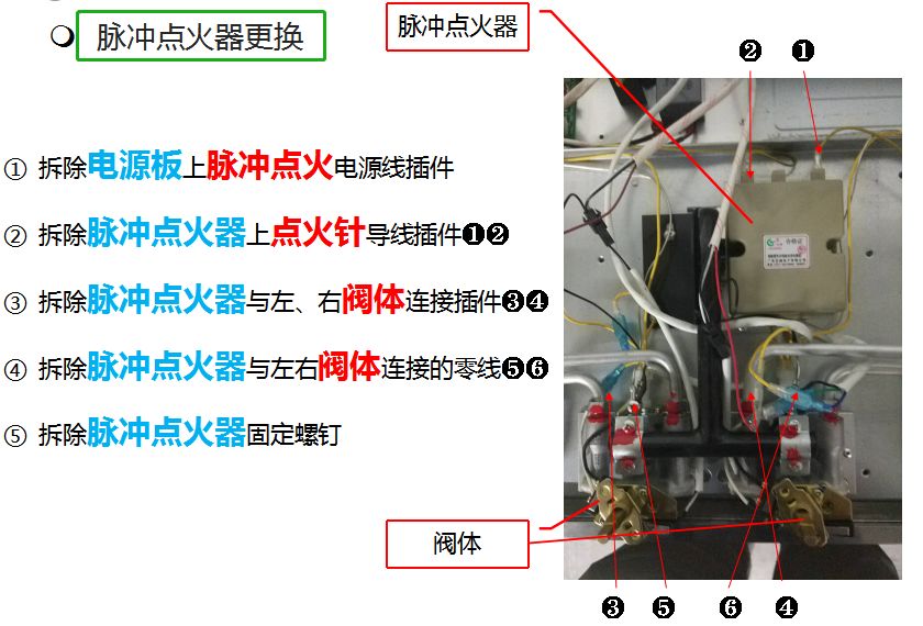 「图解」集成灶最全结构及故障维修大盘点