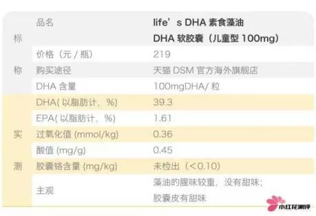 上次宝宝藻油对比测评，全都不推荐，这次呢？