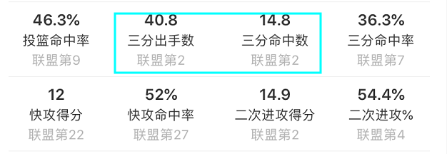 连战热火独行侠(魔鬼赛程连战强队，从东契奇的缺阵深入探讨独行侠的亮点与担忧)