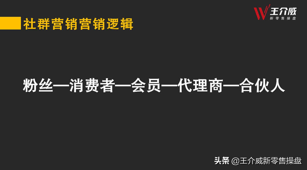 社交新零售商业模式项目如何建立代理商团队招商裂变体系？