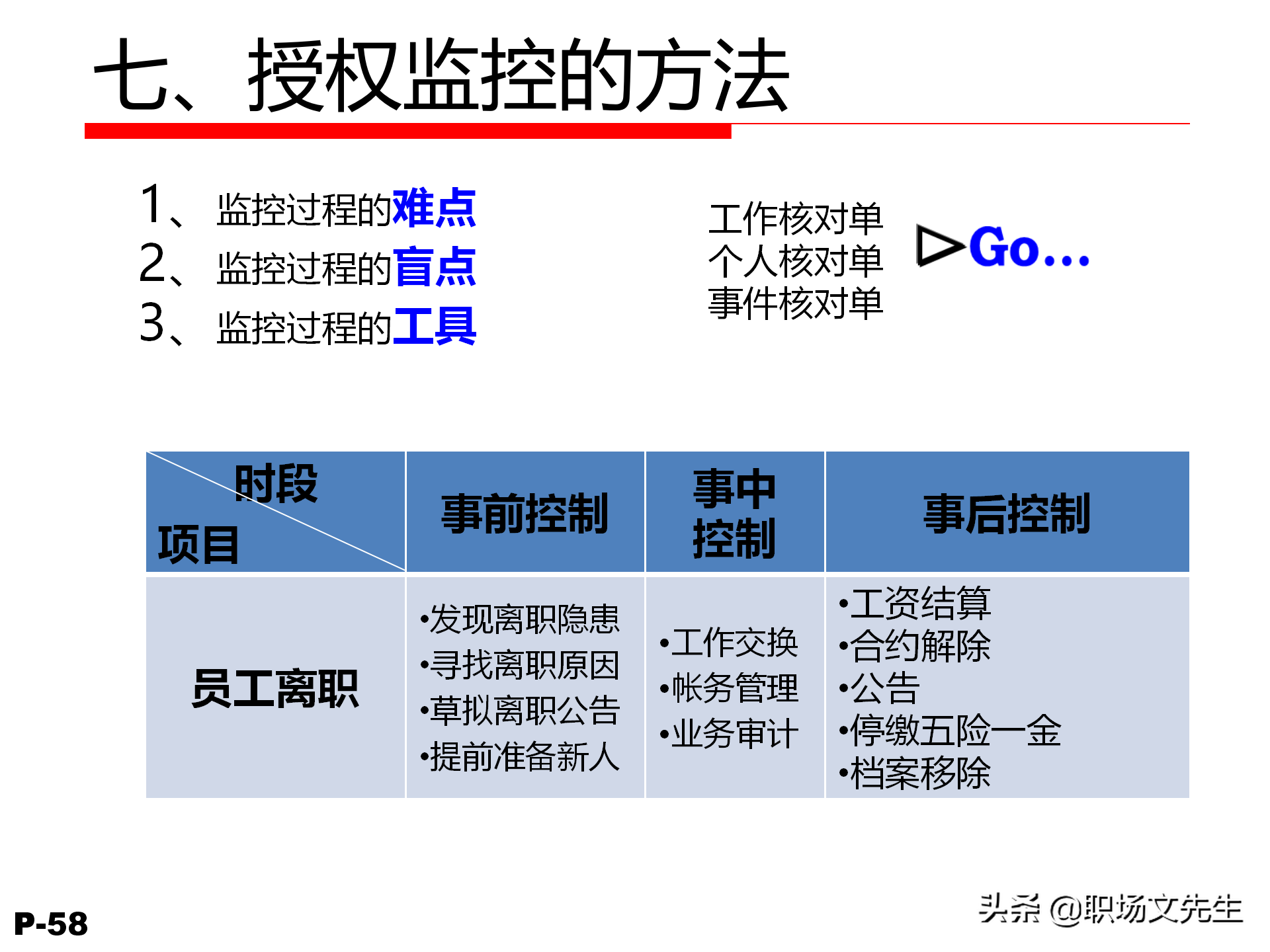 领导力觉醒与特质，78页卓越领导力修炼培训课件，管理本质是什么