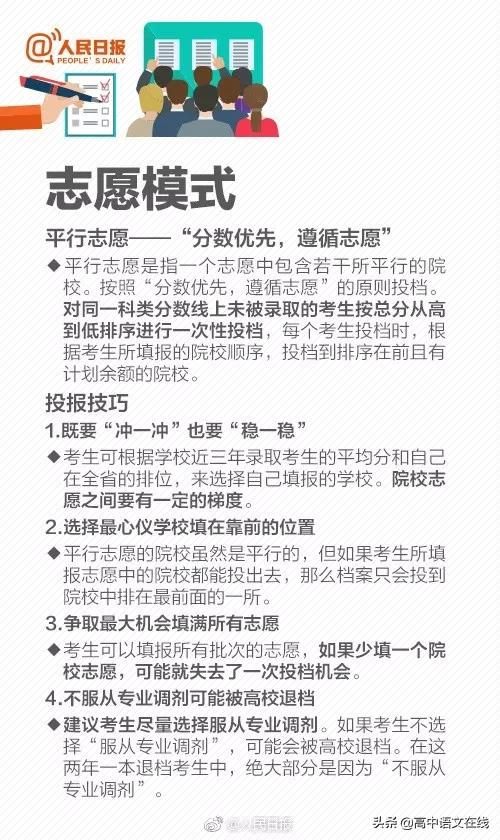 2021高考志愿怎么报不吃亏？这7大志愿填报攻略你必须要提前收藏