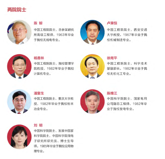 填报志愿在即！安徽这所高校一定要谨慎报考，内附10大理由！