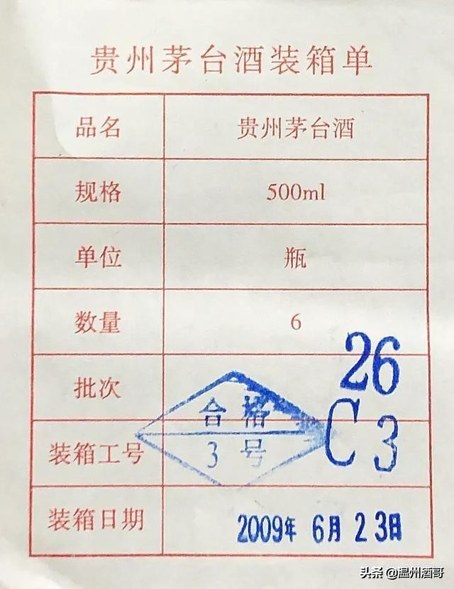 近40年茅台酒合格证大全