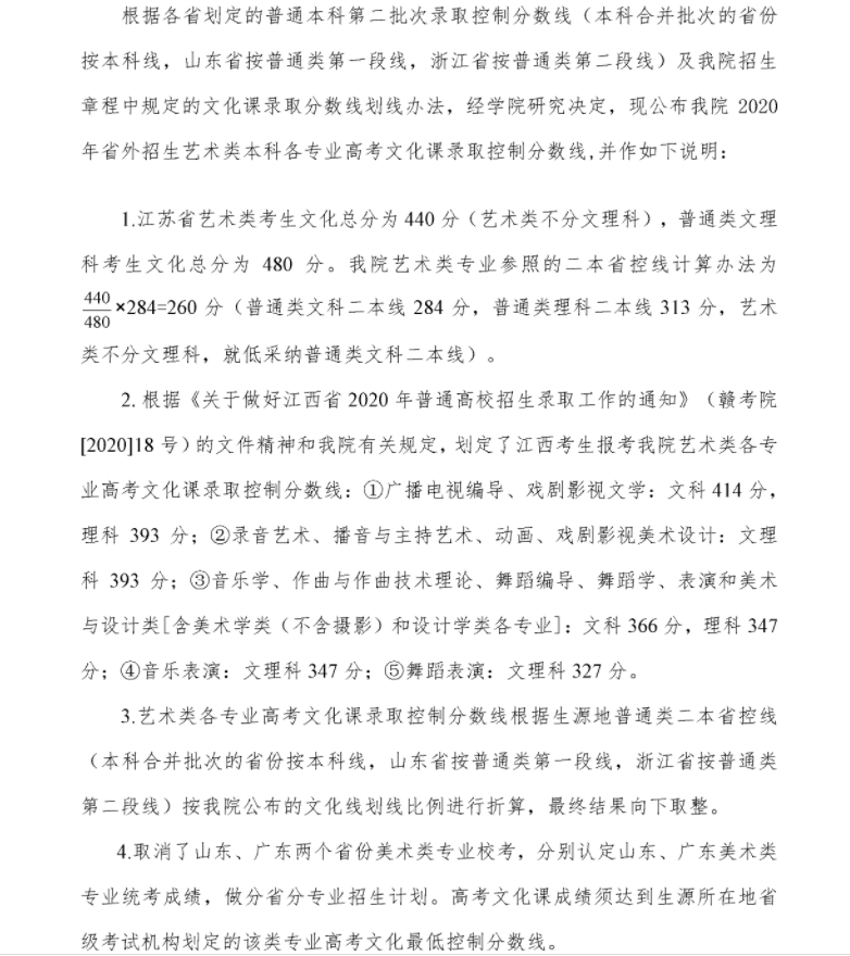 这些专业上500分才能稳录取！2020年艺考文化课录取分数线汇总