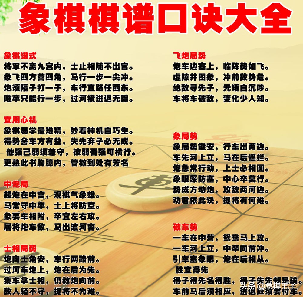 怎样下好象棋(成为象棋高手的必备口诀曝光)