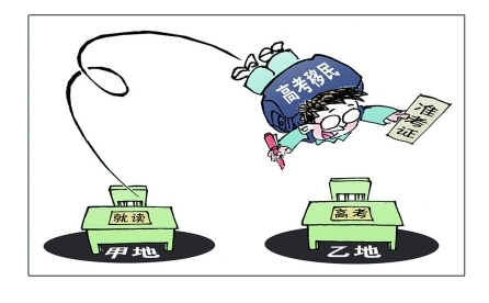 高考移民是什么意思（高考移民）