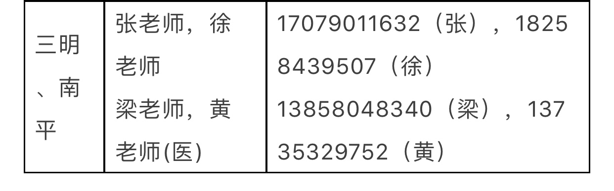 重磅干货，考生和家长必备！浙江大学2019年各地区招生咨询联系方式公布！
