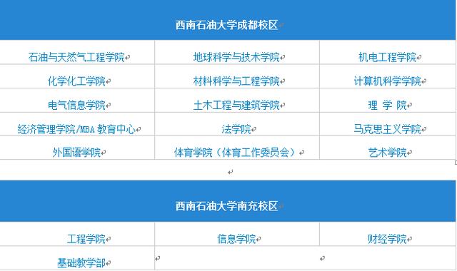 或许，这是全四川省最