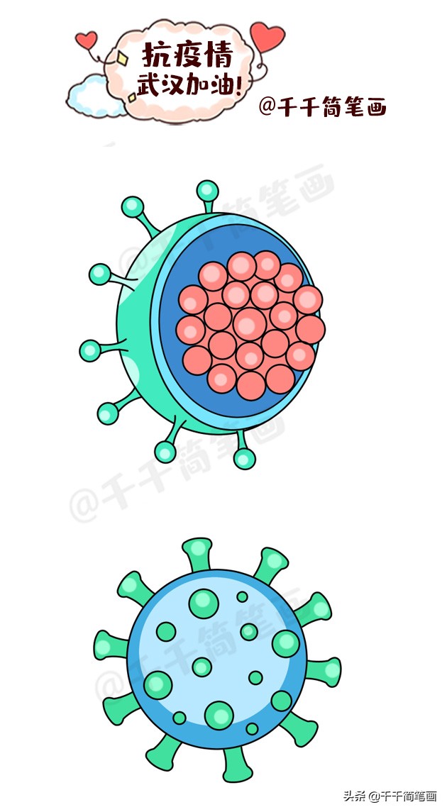 儿童抗击疫情简笔画大全，战胜新型肺炎！武汉加油