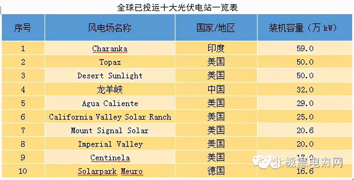 电是怎么产生的？工业旅游帮你释疑