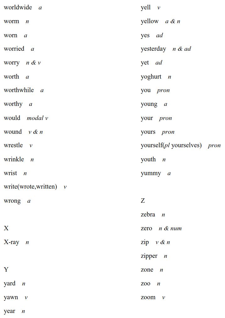 重磅！2020高考英语考试大纲，正式发布（内附最新词汇表）