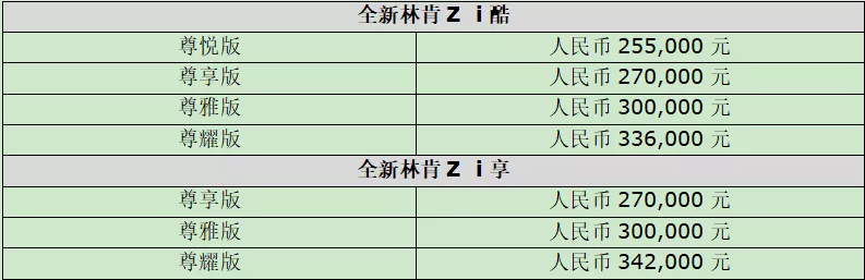 “智领新生代座驾”全新林肯Z全球首秀并开启预售