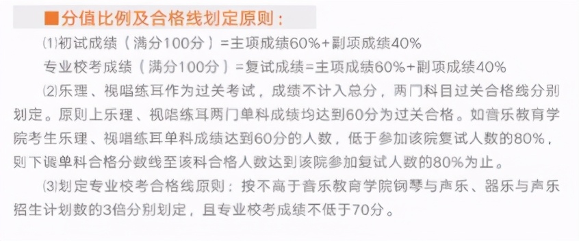 文化课vs专业课：2021年十一大音乐学院专业录取原则详解