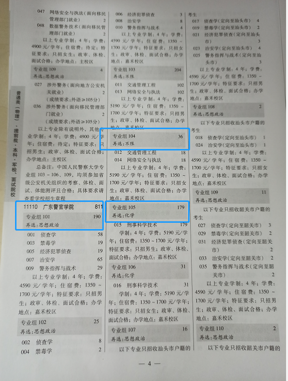 劲爆！警校录取排名从3万到22万，只怪自己不敢“冲”