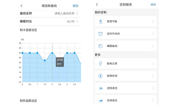 颜值高、性能强，年轻用户的首选——海尔出品小超人挂机空调体验