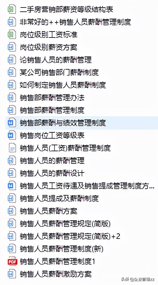 HR干货：绩效考核与薪酬方案