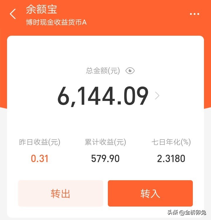 「收益货币基金」七日年化收益率是什么意思（一万元每天有多少收益）