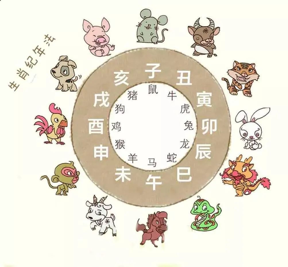 96年属什么的生肖-cosg百科