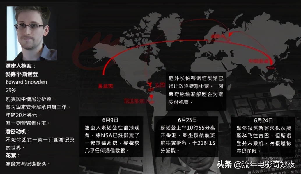 棱镜门事件是什么事件揭秘全球最著名的棱镜门事件