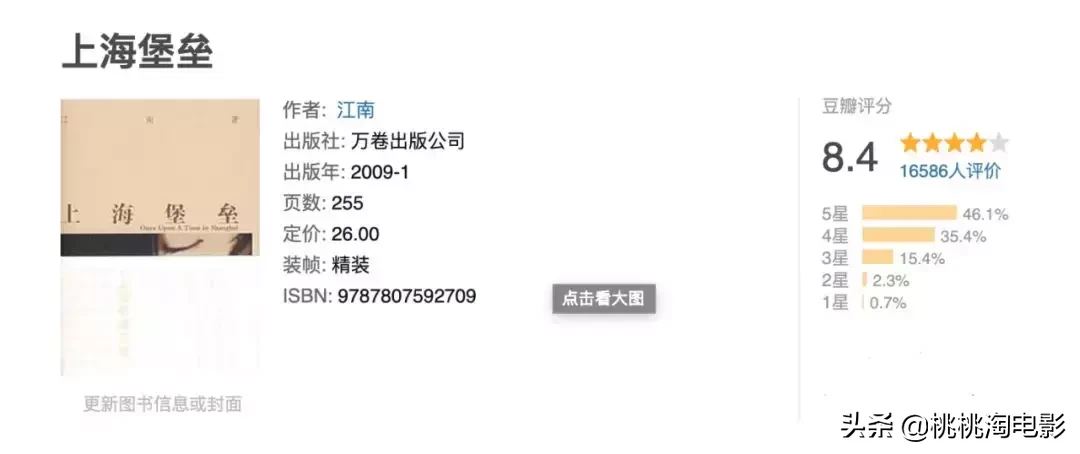 八月院线新片,有那么几部还是可以看的吧