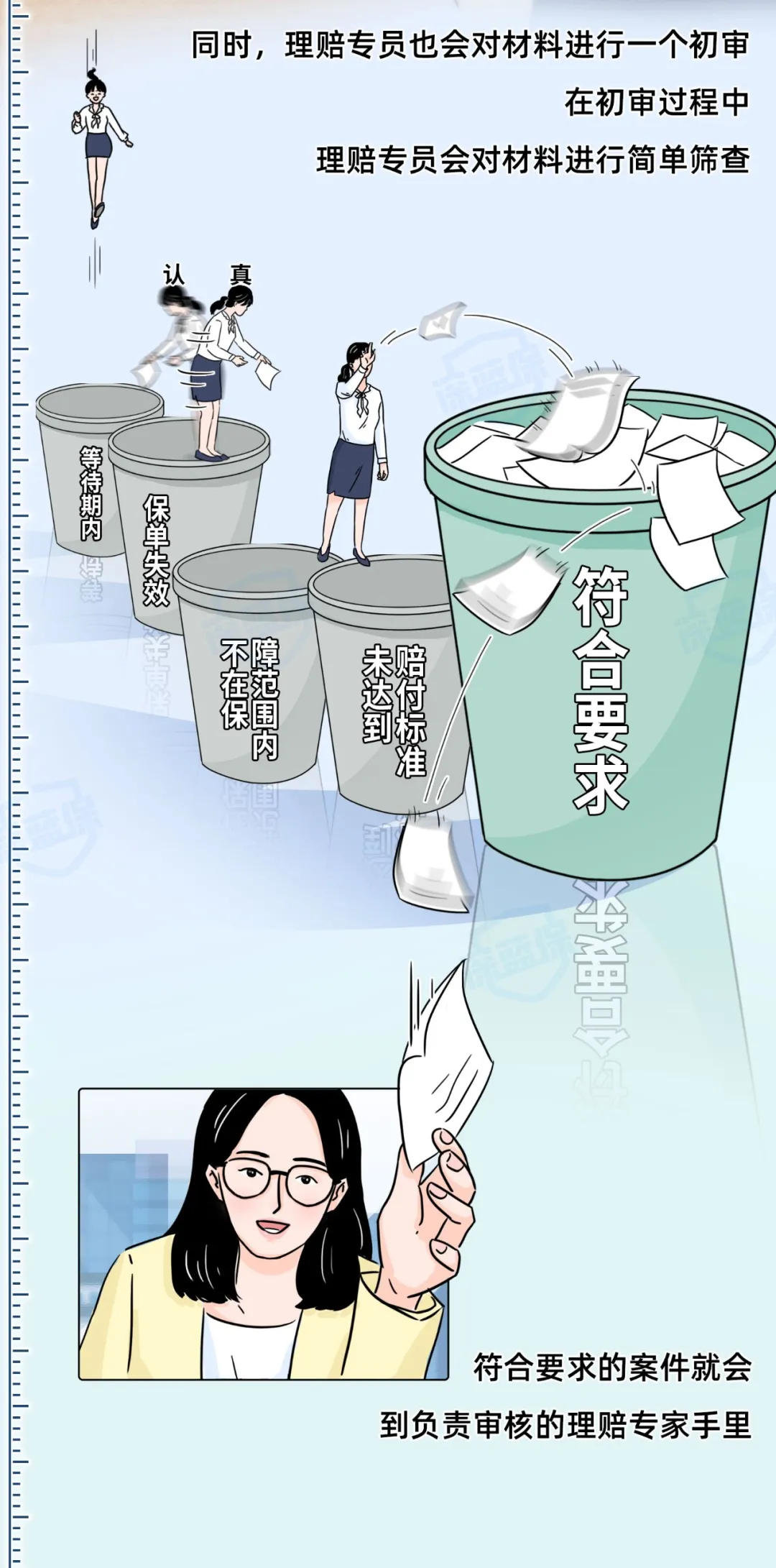 工程索赔流程,工程索赔流程及范围