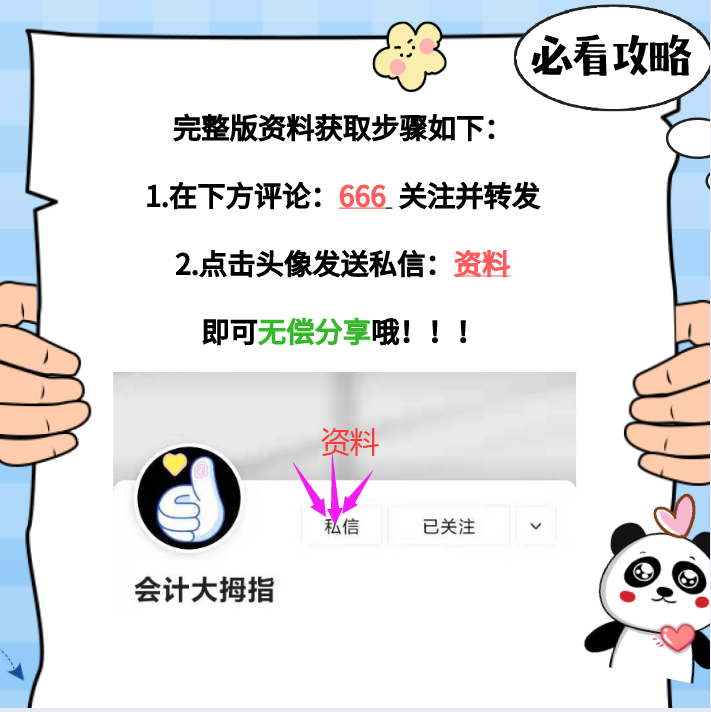 财务日常必备：全套账完整篇附案例，节省80%工作时间，太实用了
