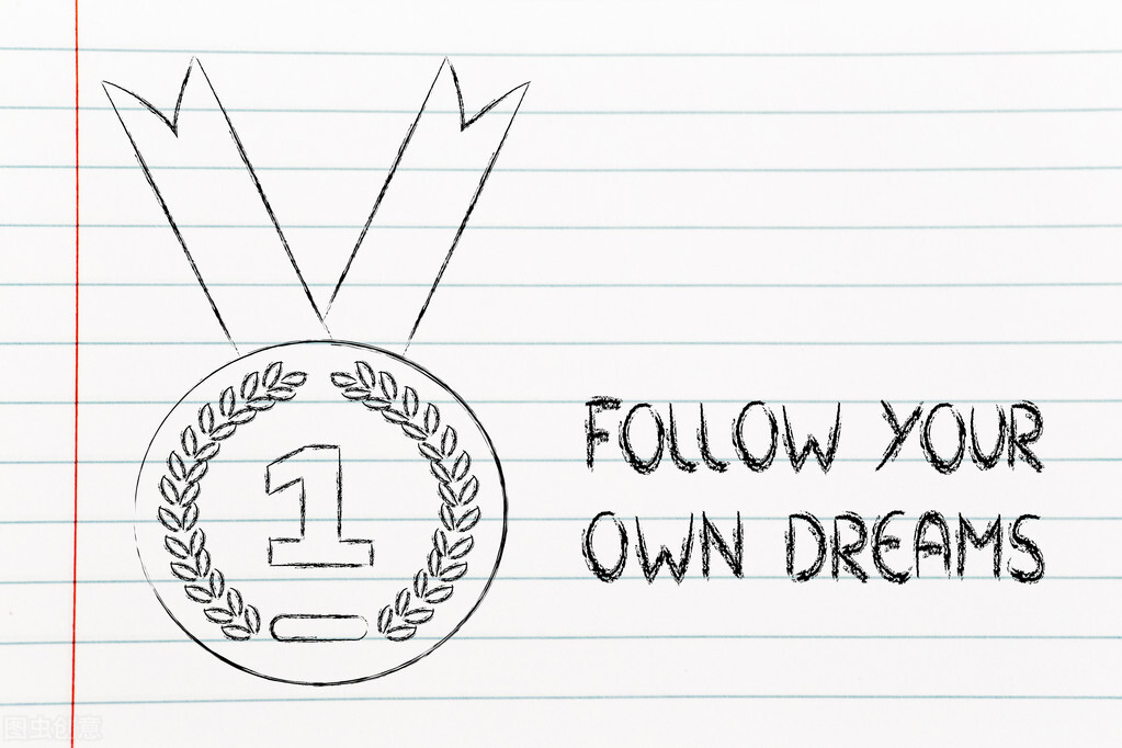 2022高考：这些建议对高三复习非常有帮助，高三生必看