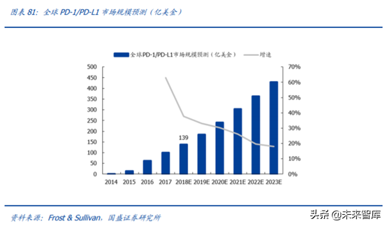 医药行业重点企业研究之丽珠集团深度解析