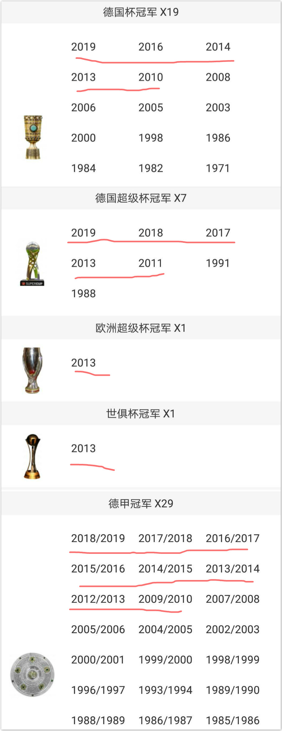 2018世界杯穆勒踢什么位置(深度分析｜安联球场上的影子杀手，意识流球员的瑰宝托马斯·穆勒)