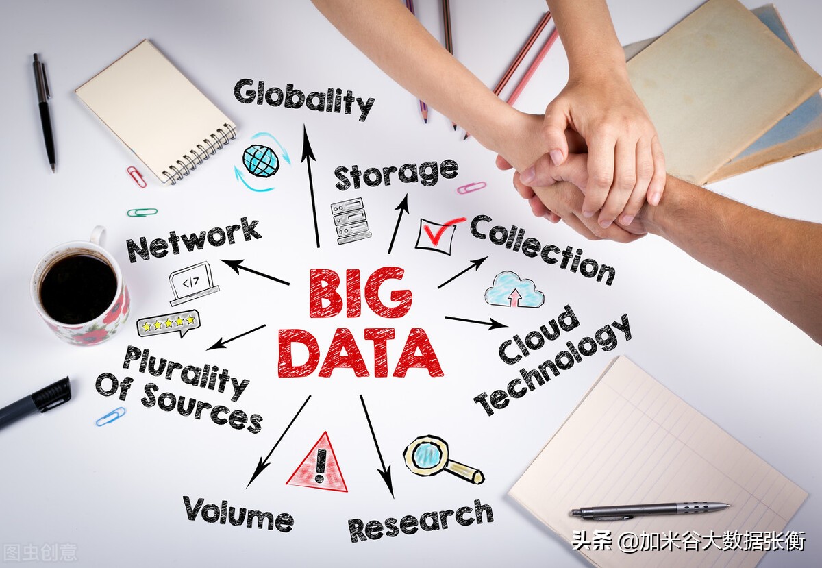 大数据培训：培训大数据有用吗？