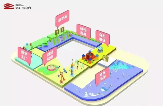 适合夏天游玩的，深圳十大免费室内的好地方