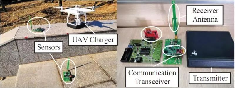 赞！大工又获新突破！