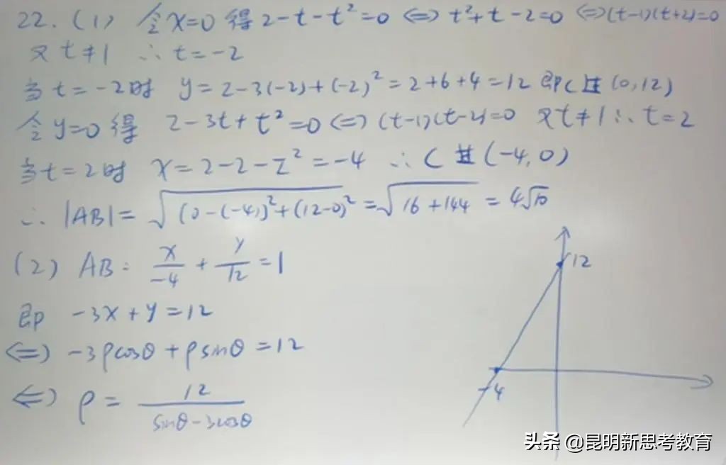 「首发」2020云南高考数学试卷难度分析！（附试卷及答案）