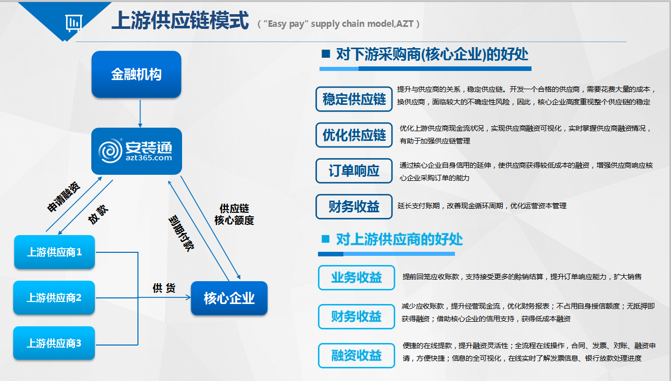 首届全国外网加速npv下载官网生产和应用技术推广交流会召开