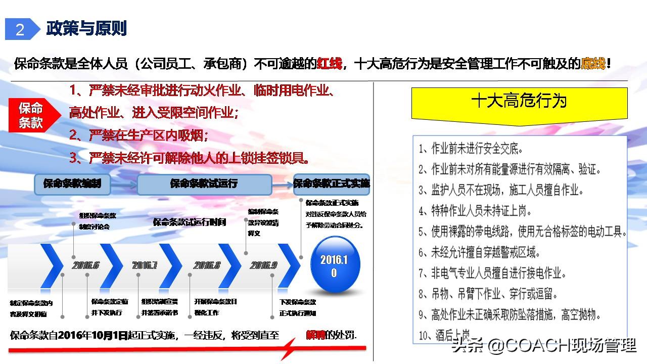 现场管理（安全）-杜邦安全生产管理经验分享（共67页）