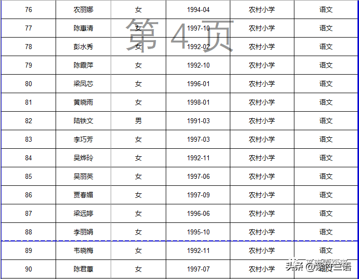 南宁教师招聘面试名单（平南县2020年招聘特岗教师核验证件）