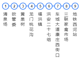 赶紧收藏！青白江2020最新客运、跨境公交、动车发车时刻信息！