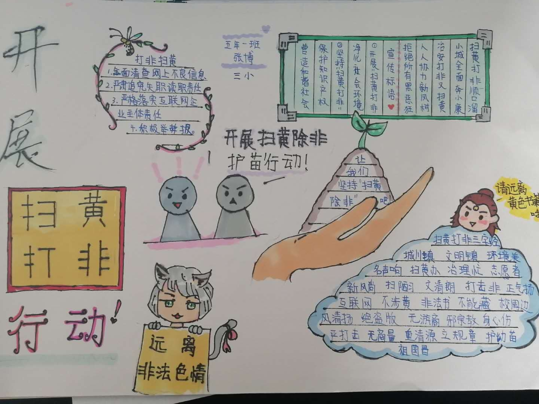 朝阳市《绿书签行动》手抄报作品展