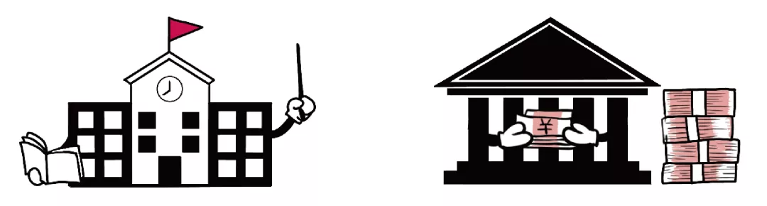 漫话金融|校外培训机构预收费要实行银行托管!可什么是银行托管