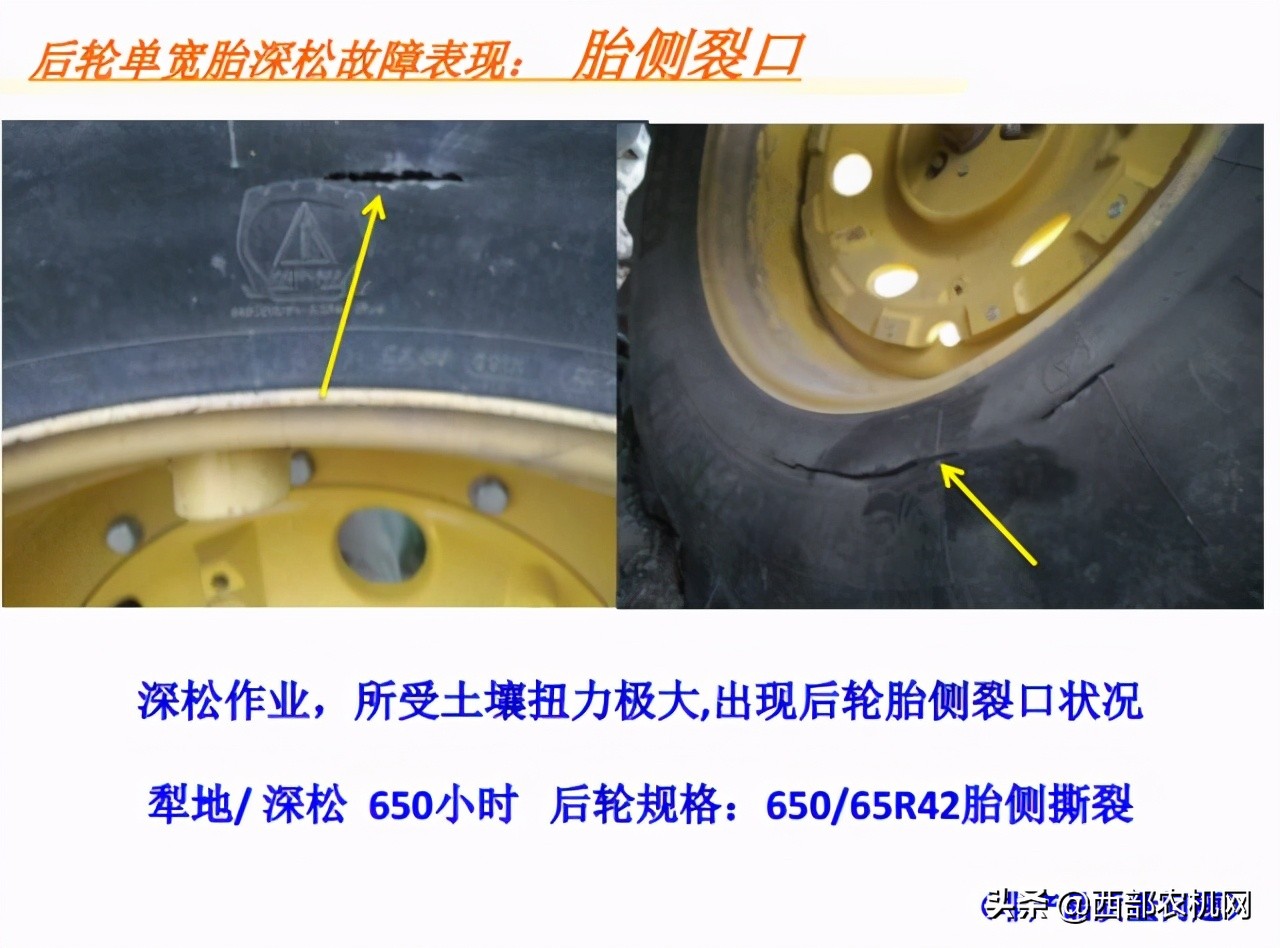 新疆大马力拖拉机轮胎配置问题初探