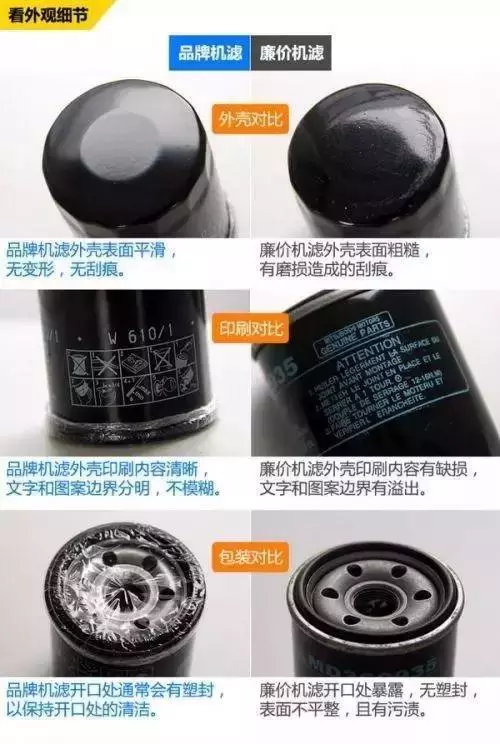 10块钱的机油滤芯和50块钱的有什么区别？拆开给你看