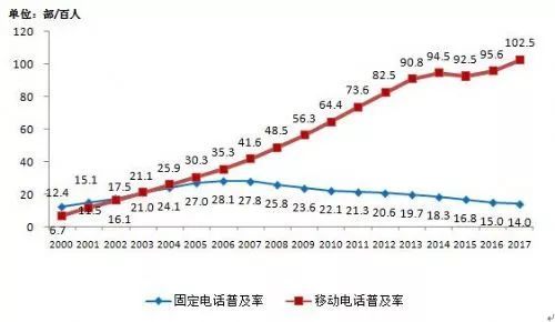 这不是我认识的中国邮政！吊打全球快递企业的中国邮政到底有多强